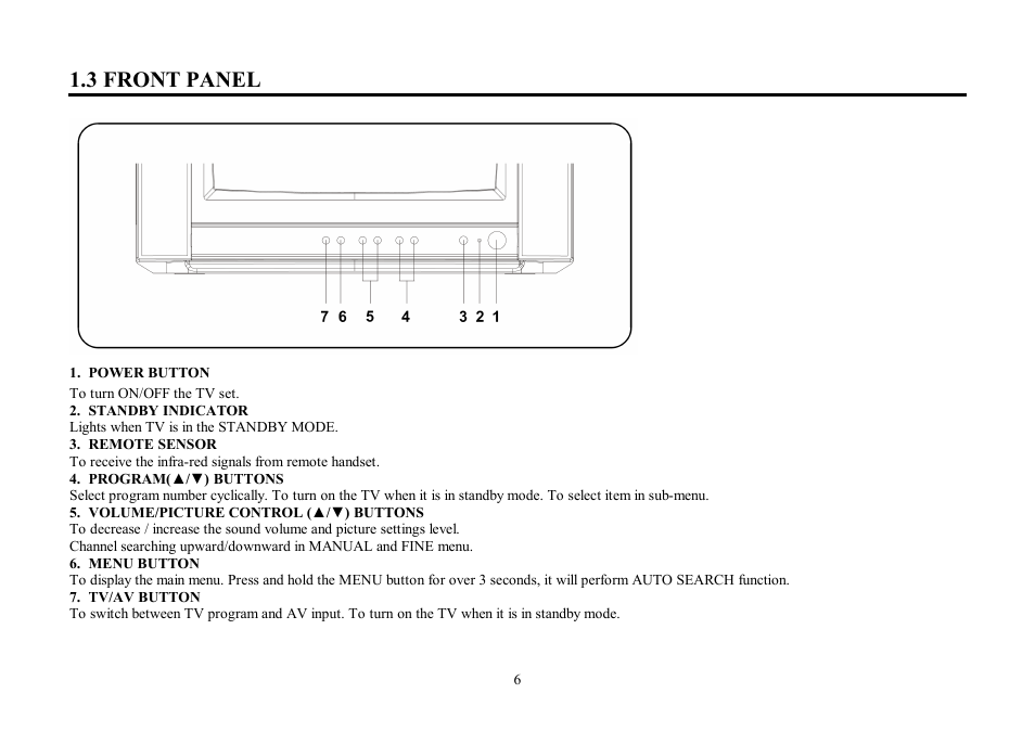 3 front panel | Hyundai H-TV1407 User Manual | Page 6 / 48