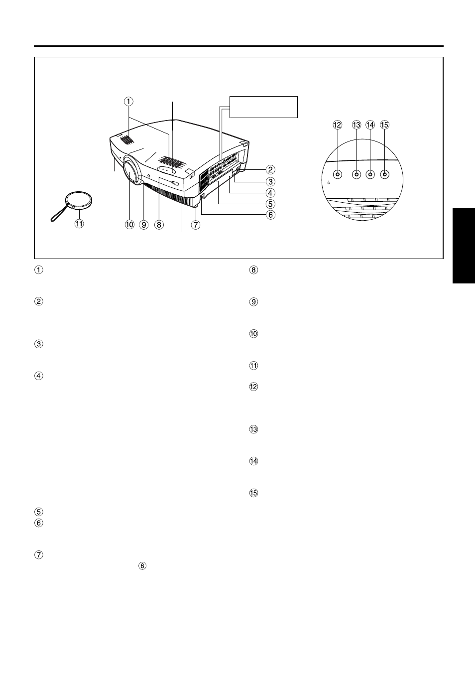 English, Projector < top · front and side | Luce PT-L6510E User Manual | Page 11 / 50