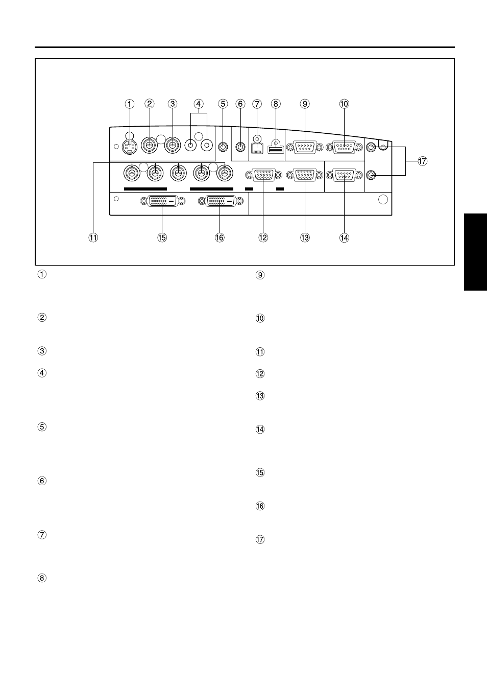 English < interface panel, Video to these ports. (bnc) rgb2 (yp | Luce PT-L6510E User Manual | Page 13 / 50