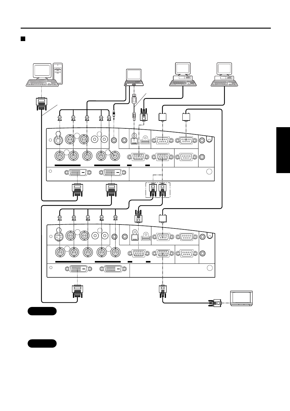 Example of connecting with pcs, English, Caution | Colour monitor with rgb video ports | Luce PT-L6510E User Manual | Page 21 / 50