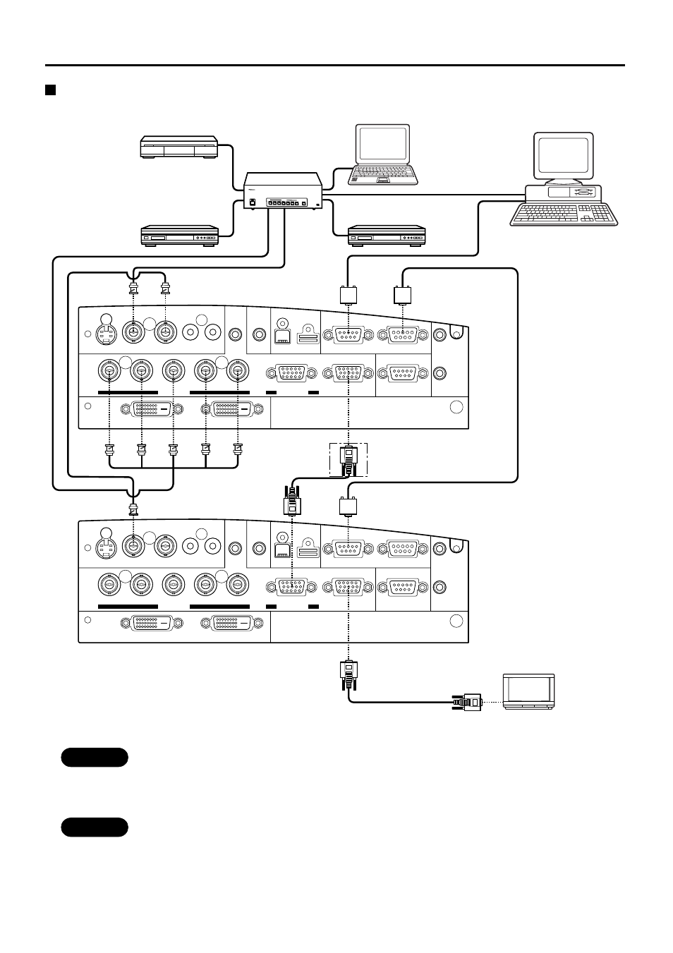 Setting-up, Example of connecting with system switcher, Caution | Luce PT-L6510E User Manual | Page 22 / 50