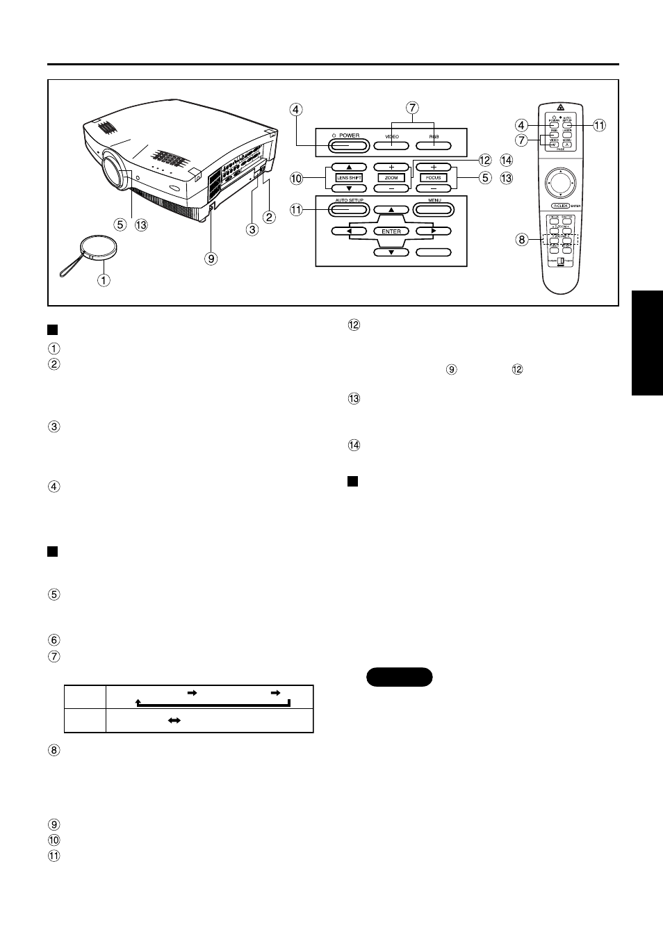 Starting to use, Powering off the projector, Powering up the projector | Making initial adjustment / setting input port, English | Luce PT-L6510E User Manual | Page 23 / 50