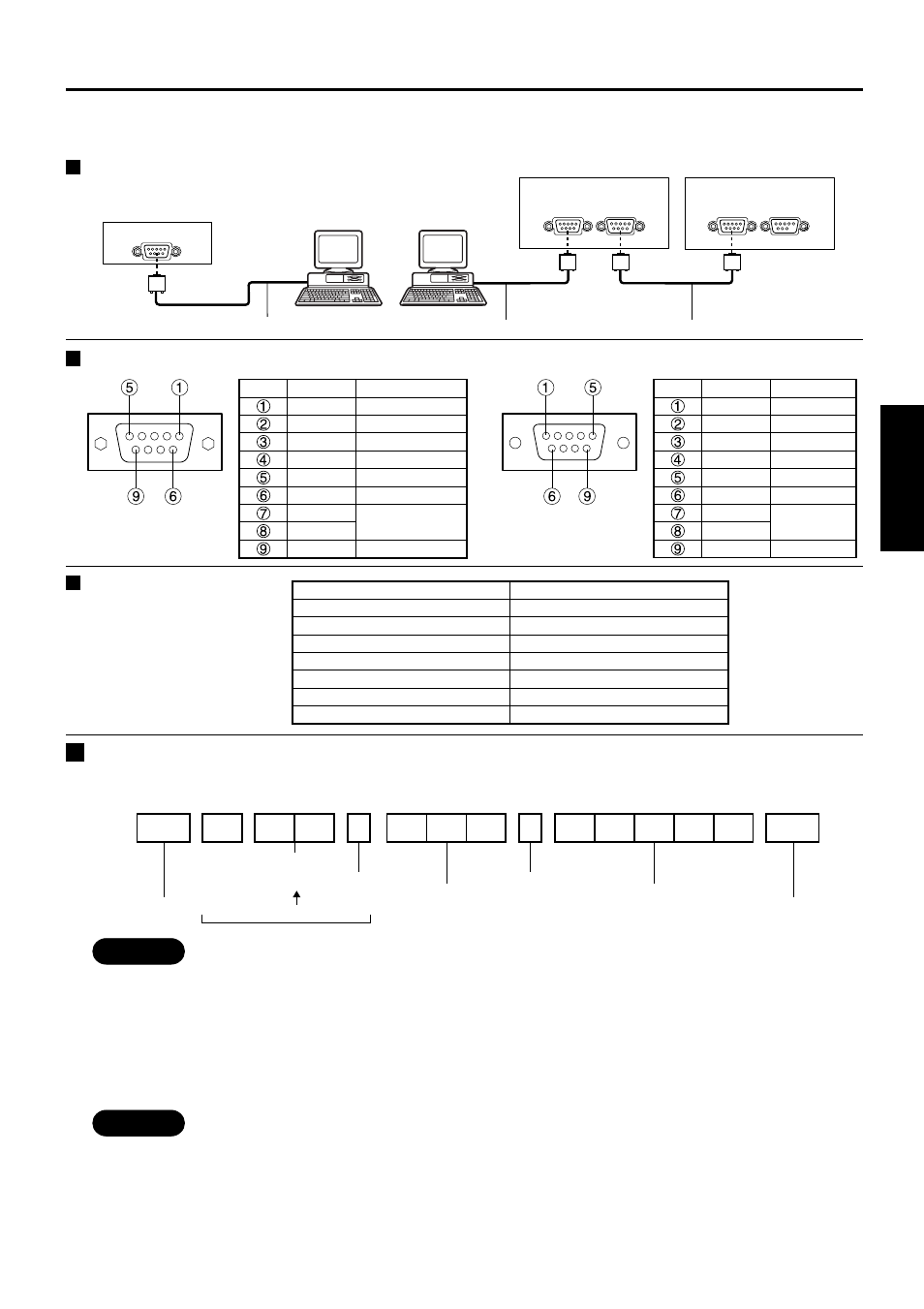 Using the serial, Connection, Communication requirements basic format | Pin assignments and signal names, English | Luce PT-L6510E User Manual | Page 37 / 50