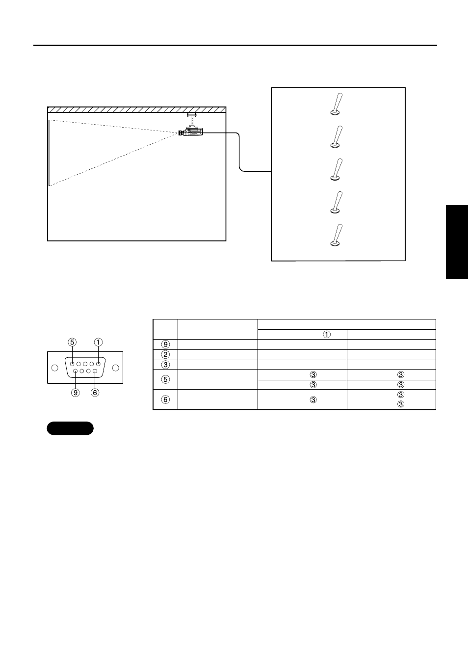 Using the remote terminal, English, Pin assignment and control | Luce PT-L6510E User Manual | Page 39 / 50