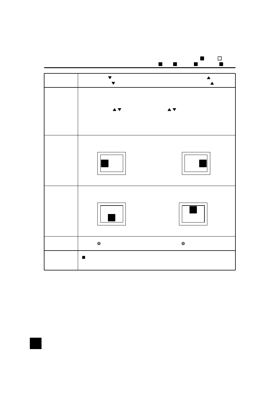 Osd setup | Luce LCTV-2201A User Manual | Page 20 / 23