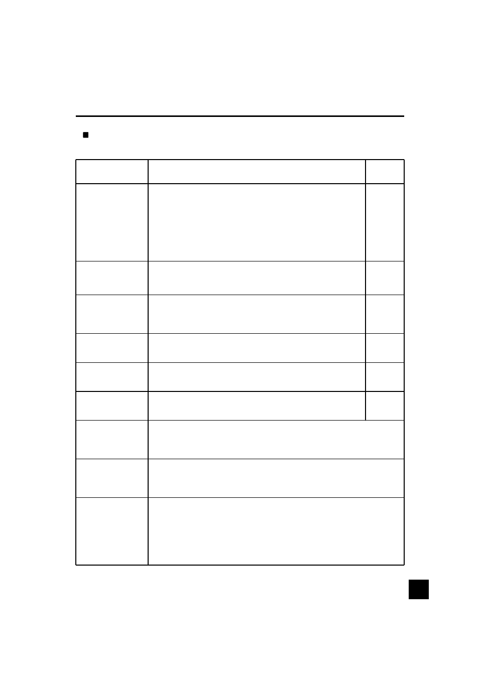 Before calling for repair service | Luce LCTV-2201A User Manual | Page 21 / 23