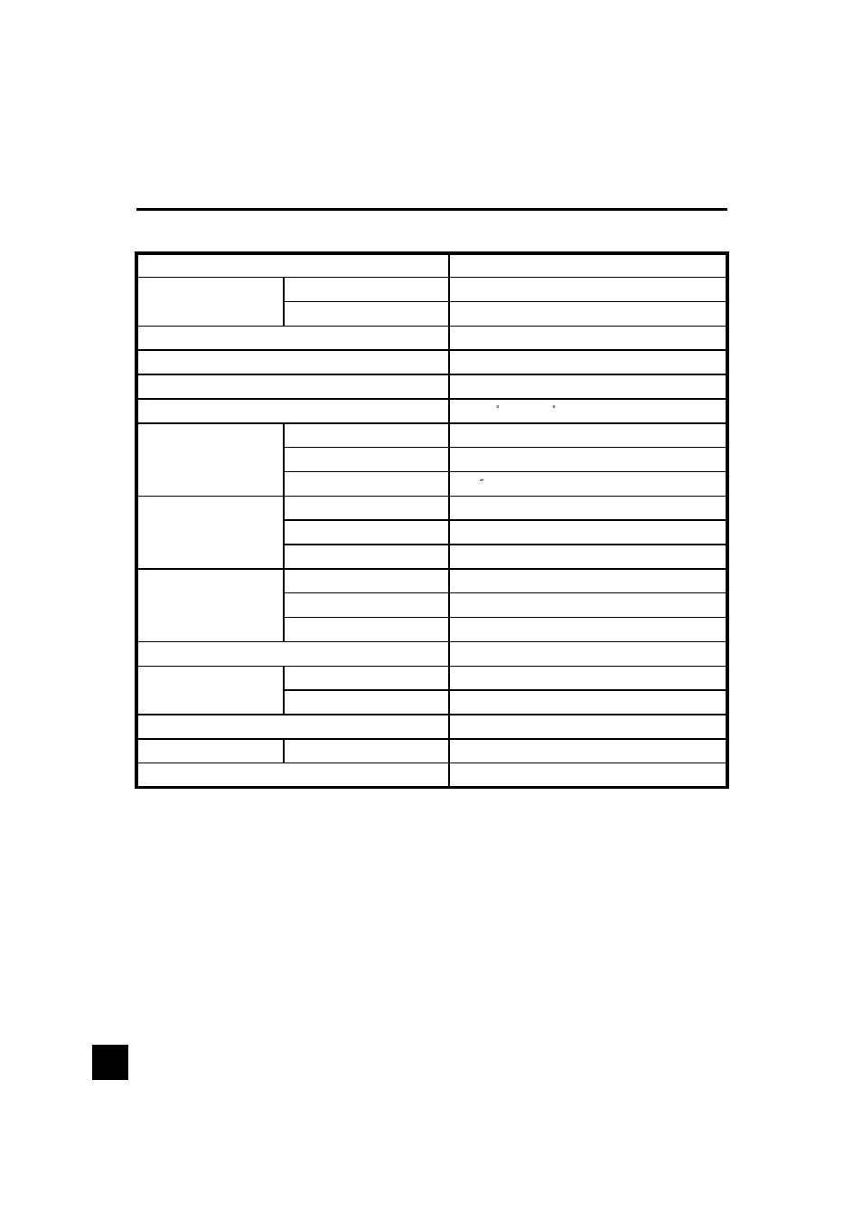 Specifications, Lctv-2201a | Luce LCTV-2201A User Manual | Page 22 / 23