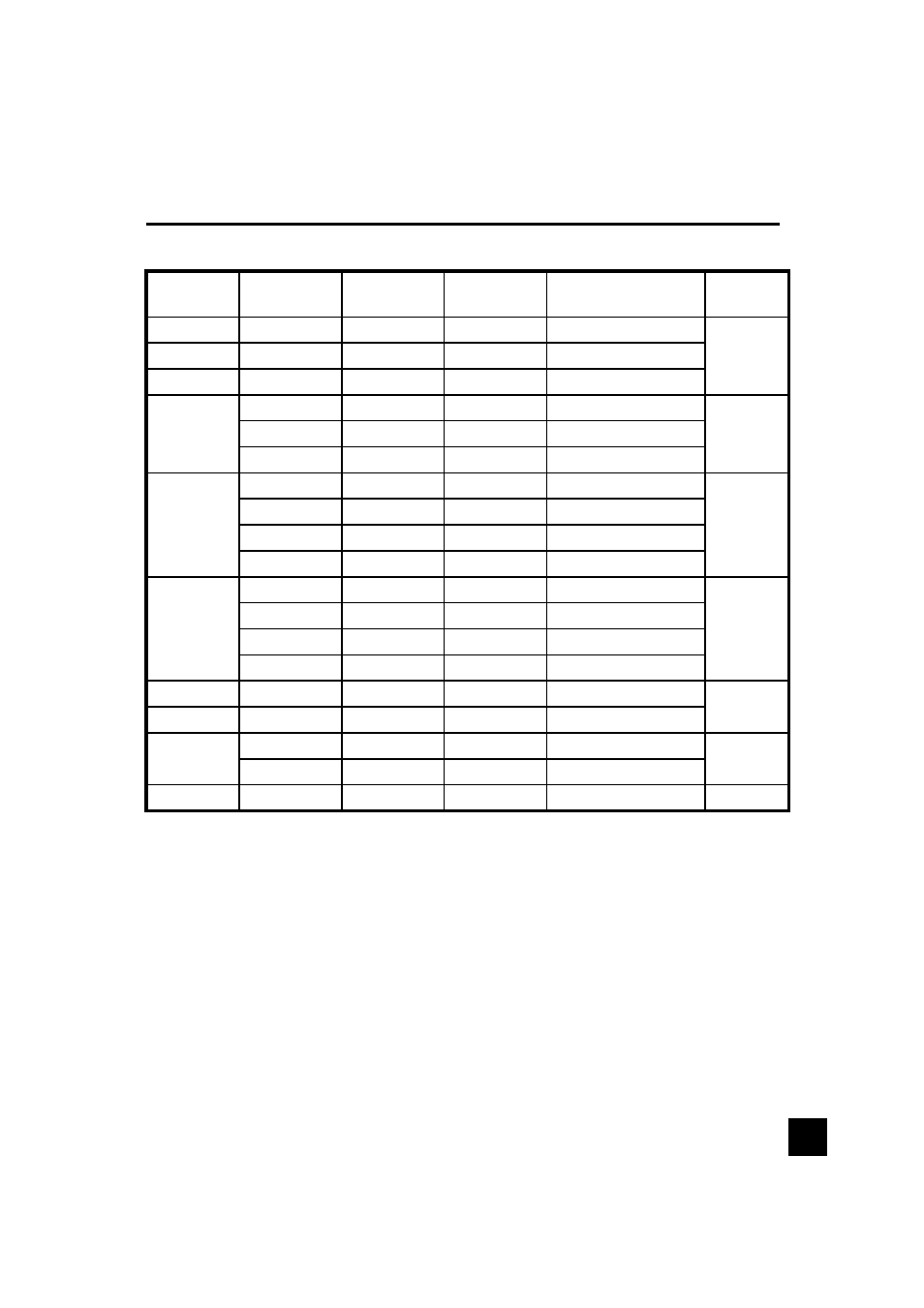 Specifications, Available pc vga mode | Luce LCTV-2201A User Manual | Page 23 / 23