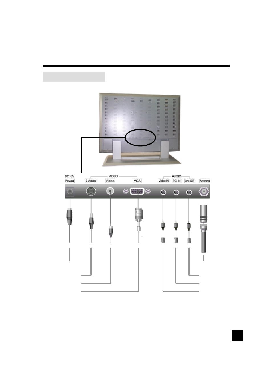 Preparation | Luce LCTV-2201A User Manual | Page 7 / 23