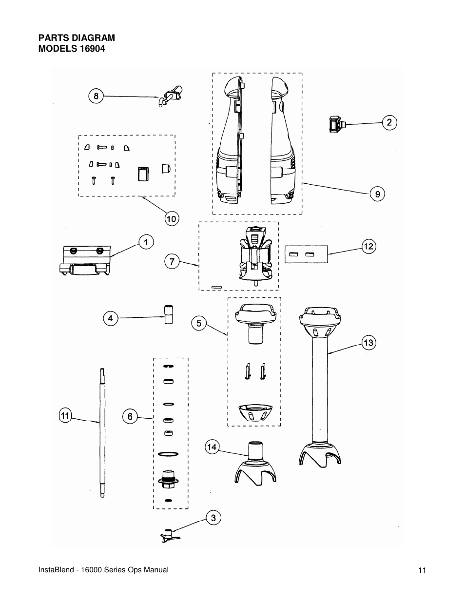 Lincoln REDCO INSTABLEND 16900 User Manual | Page 11 / 16