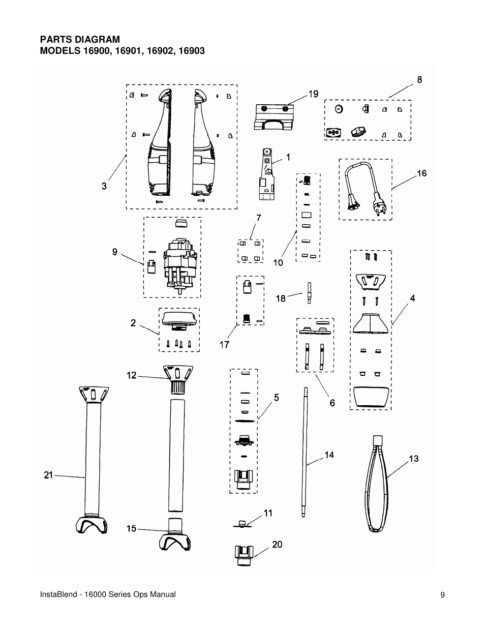 Lincoln REDCO INSTABLEND 16900 User Manual | Page 9 / 16