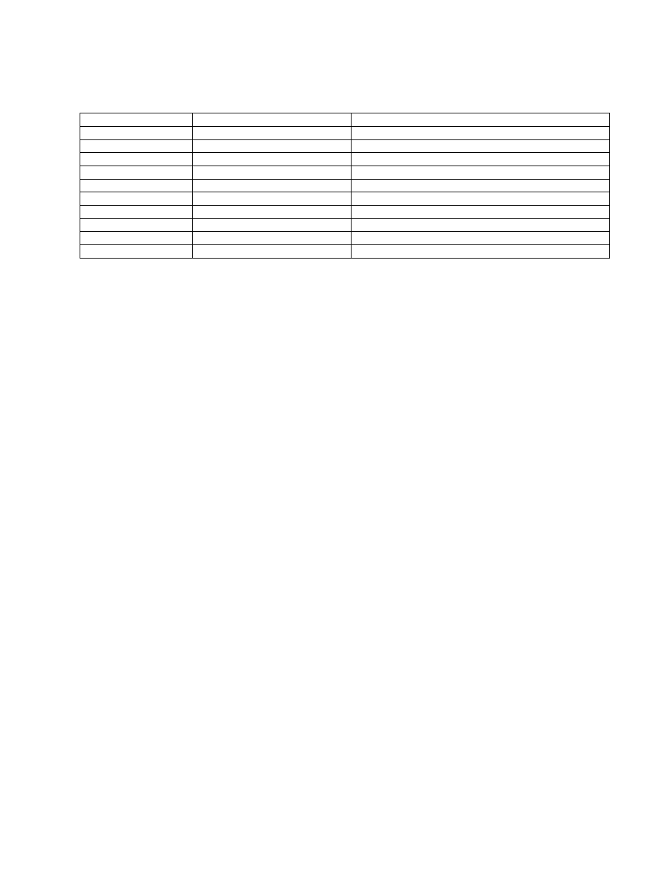 Lincoln 1130-08H-A User Manual | Page 28 / 40