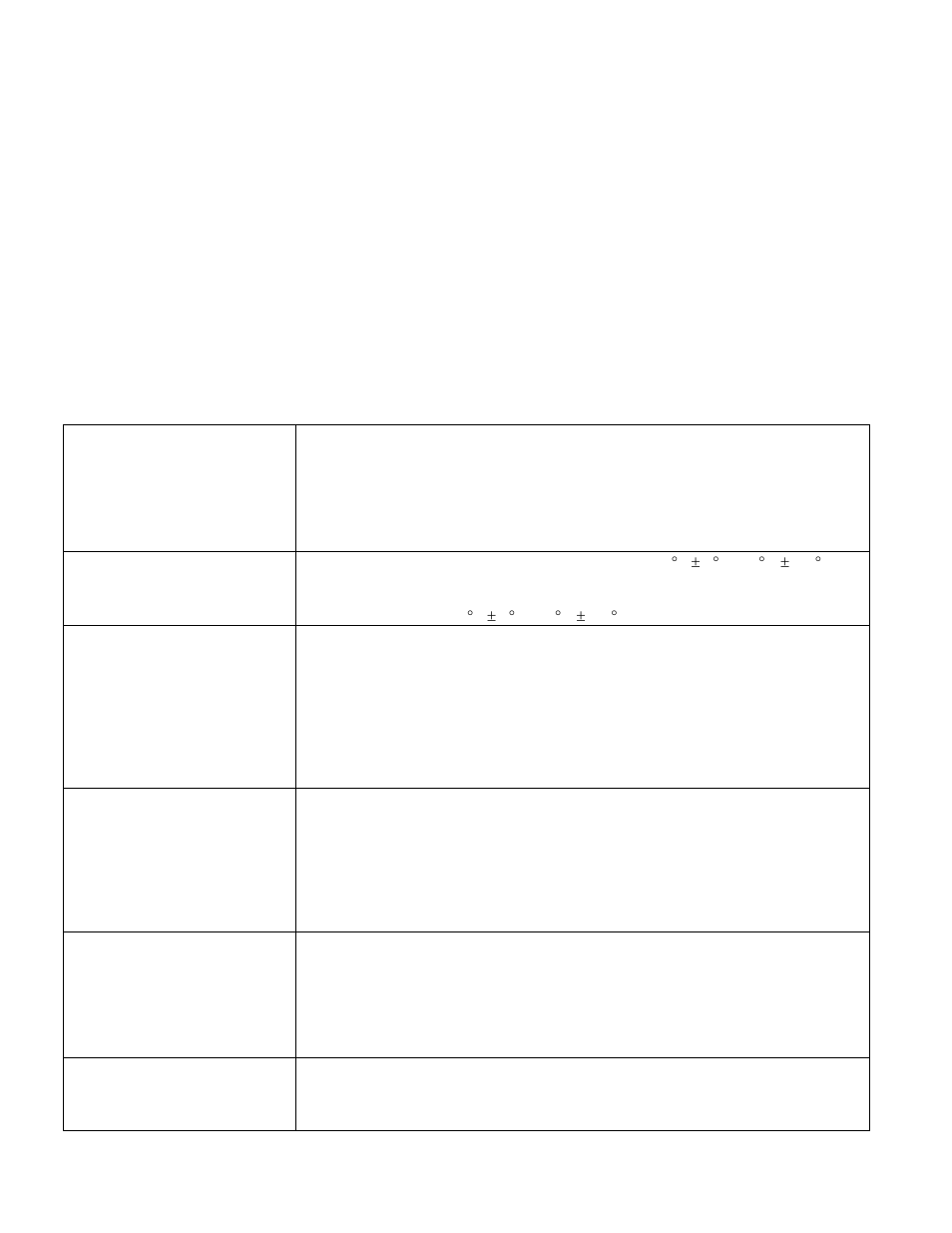 Lincoln 1130-08H-A User Manual | Page 3 / 40