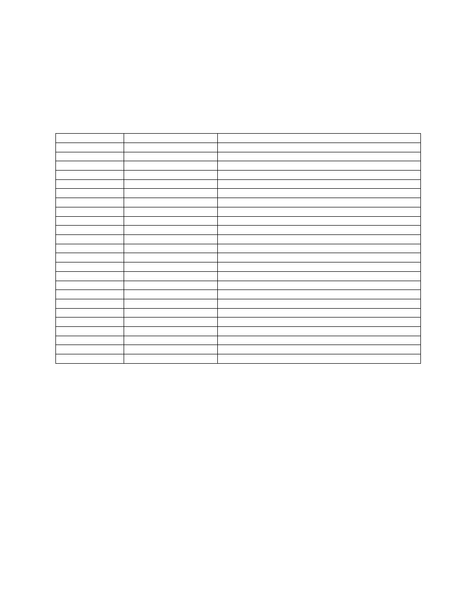 Lincoln 1130-08H-A User Manual | Page 34 / 40