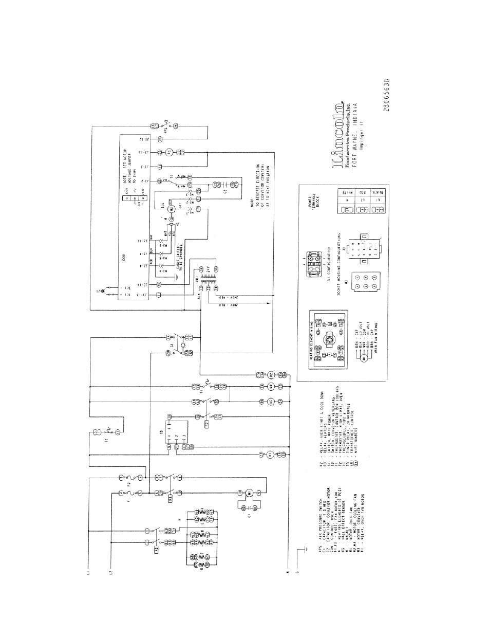 Lincoln 1130-08H-A User Manual | Page 9 / 40