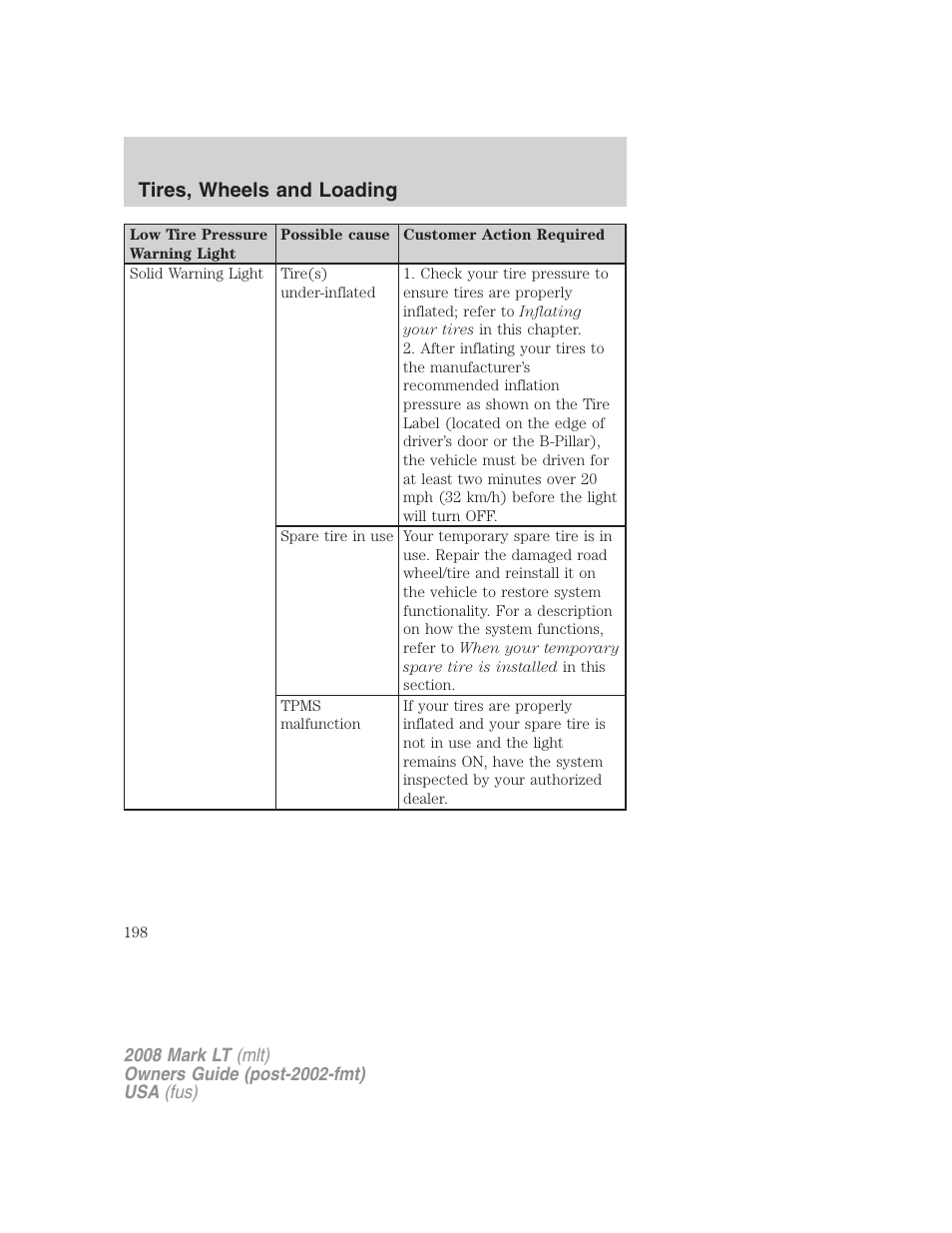 Tires, wheels and loading | Lincoln 2008 Mark LT User Manual | Page 198 / 328