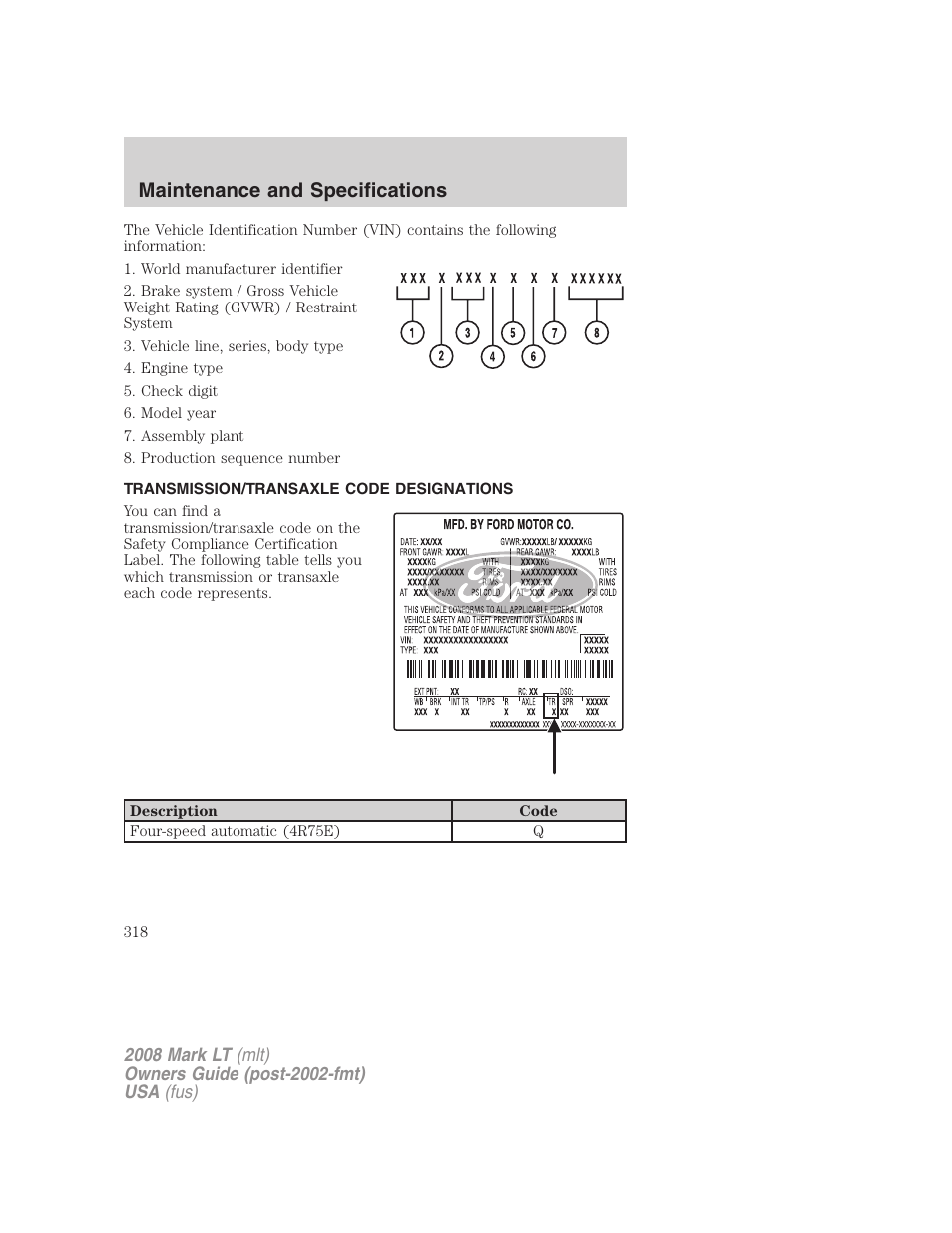 Transmission/transaxle code designations, Maintenance and specifications | Lincoln 2008 Mark LT User Manual | Page 318 / 328