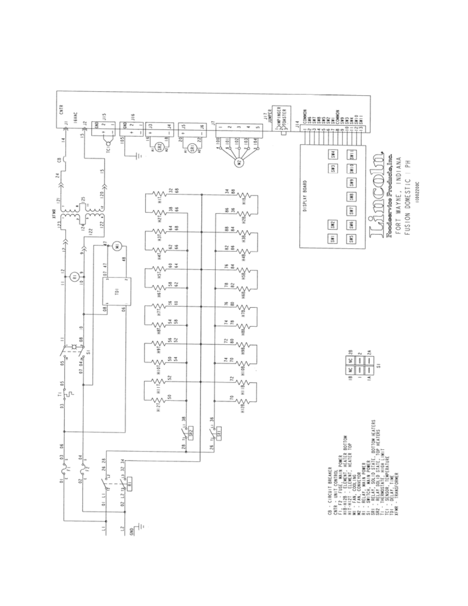Lincoln FUSION TOASTER 2040 User Manual | Page 7 / 30