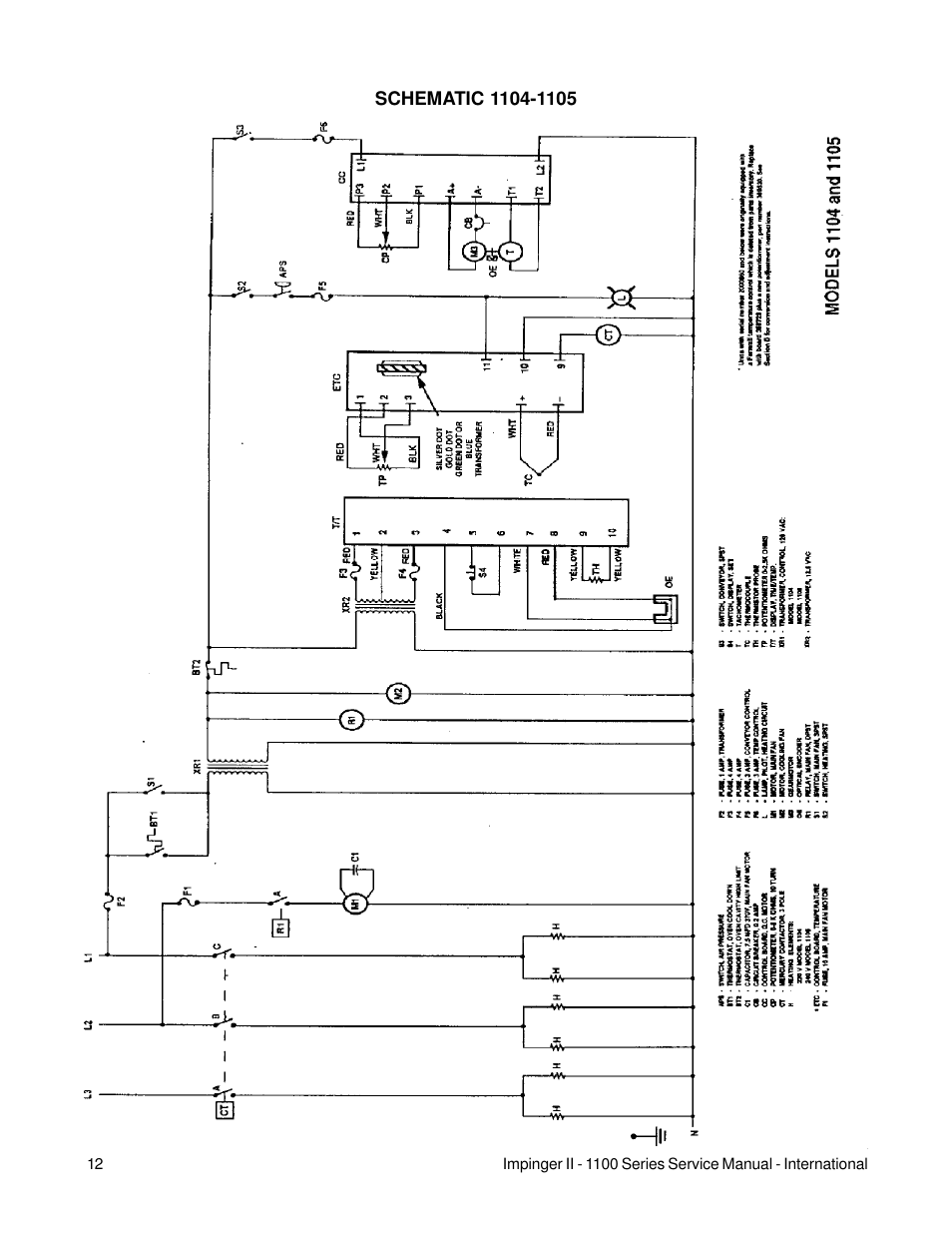 Lincoln Impinger Conveyor Ovens 1100 Series User Manual | Page 12 / 92