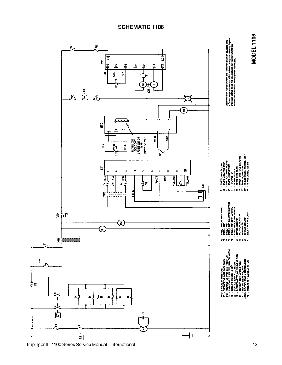 Lincoln Impinger Conveyor Ovens 1100 Series User Manual | Page 13 / 92
