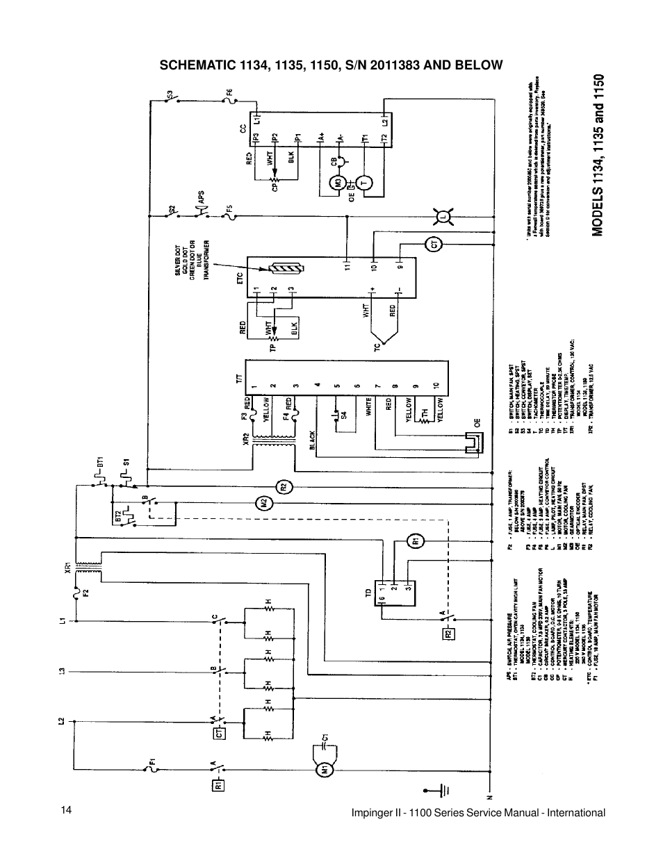 Lincoln Impinger Conveyor Ovens 1100 Series User Manual | Page 14 / 92