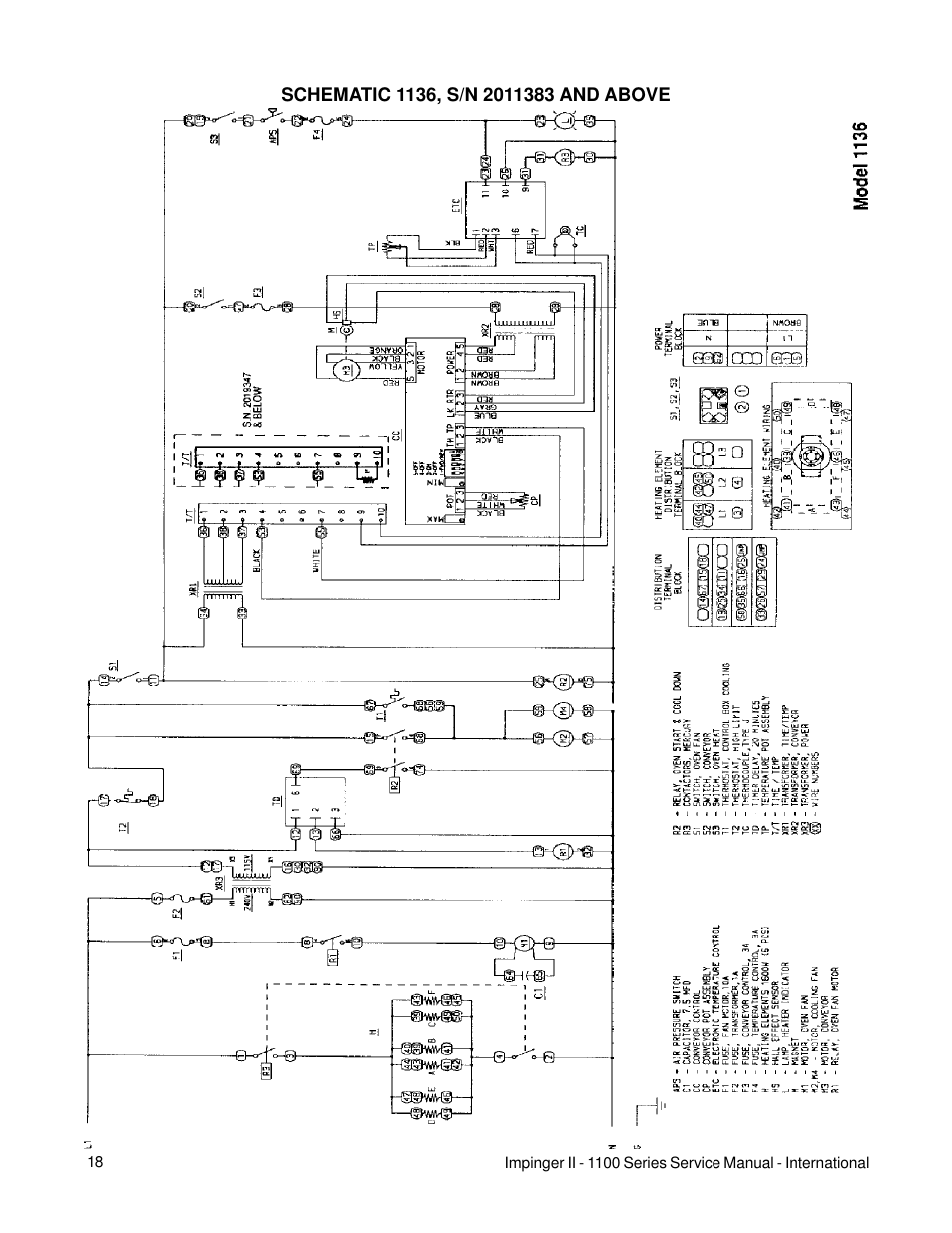 Lincoln Impinger Conveyor Ovens 1100 Series User Manual | Page 18 / 92