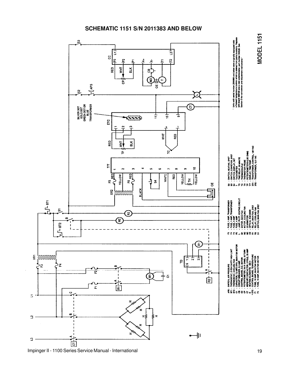 Lincoln Impinger Conveyor Ovens 1100 Series User Manual | Page 19 / 92