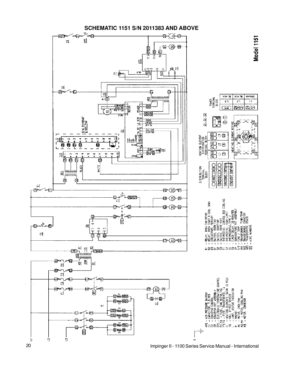 Lincoln Impinger Conveyor Ovens 1100 Series User Manual | Page 20 / 92