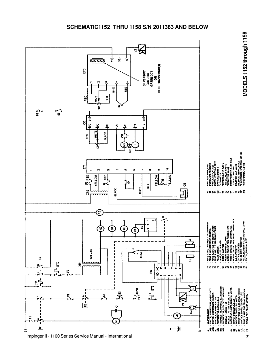 Lincoln Impinger Conveyor Ovens 1100 Series User Manual | Page 21 / 92