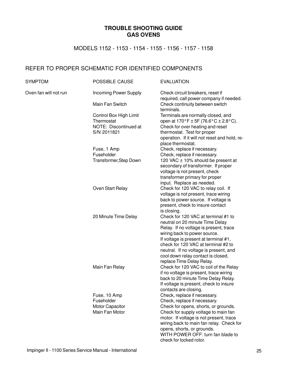 Lincoln Impinger Conveyor Ovens 1100 Series User Manual | Page 25 / 92