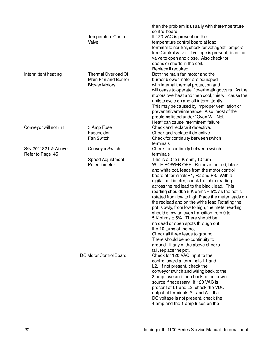 Lincoln Impinger Conveyor Ovens 1100 Series User Manual | Page 30 / 92
