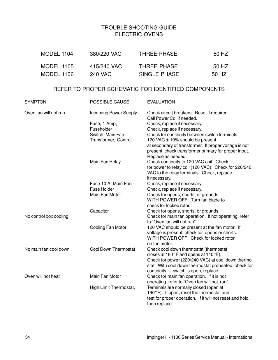 Lincoln Impinger Conveyor Ovens 1100 Series User Manual | Page 34 / 92