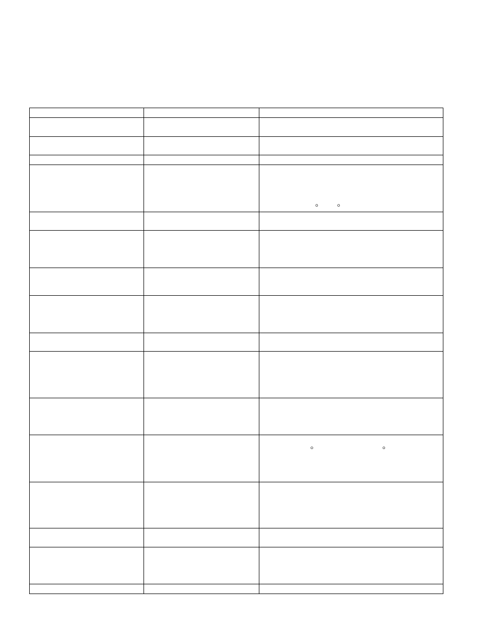 Lincoln 1133-000-A User Manual | Page 12 / 32