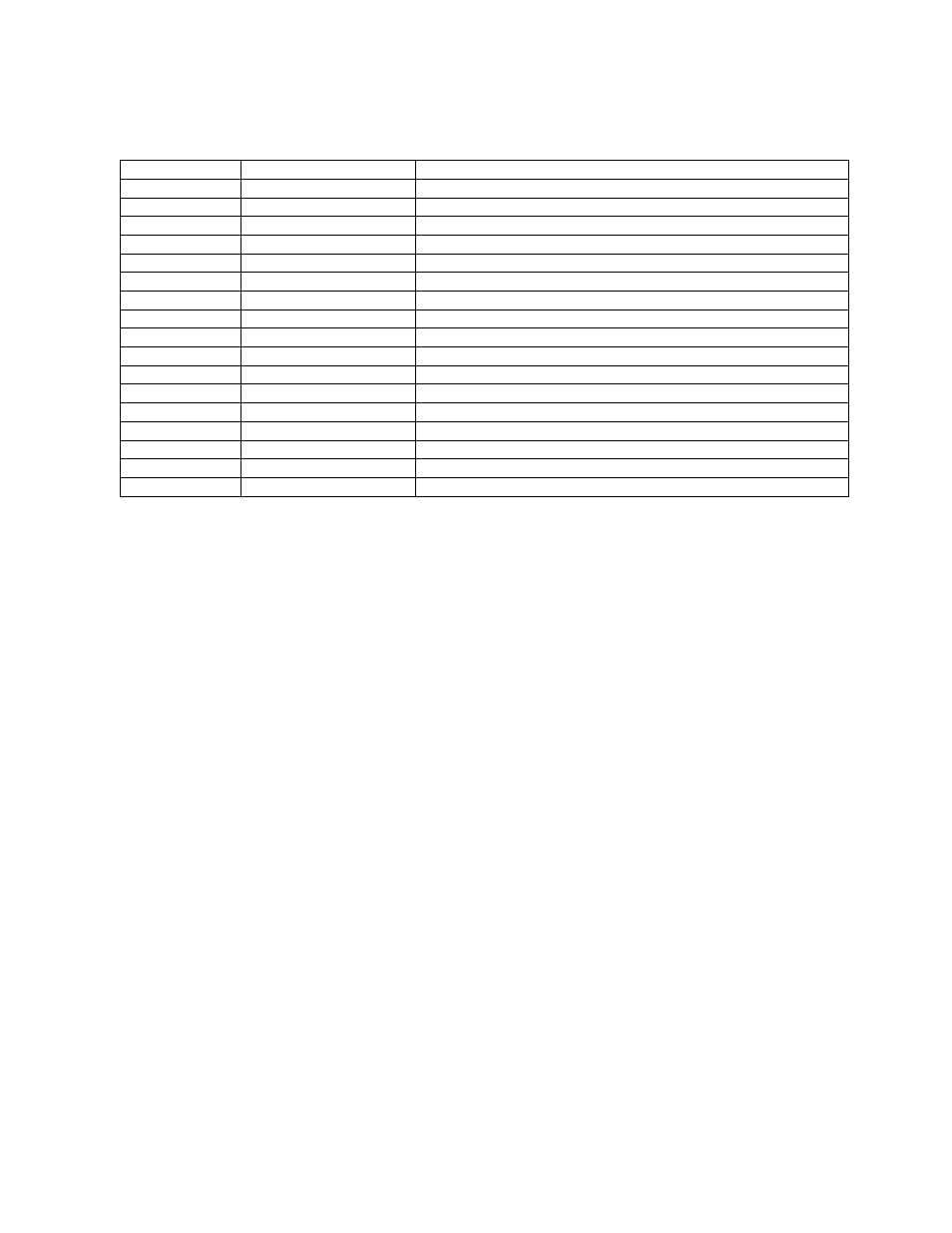 Lincoln 1133-000-A User Manual | Page 22 / 32