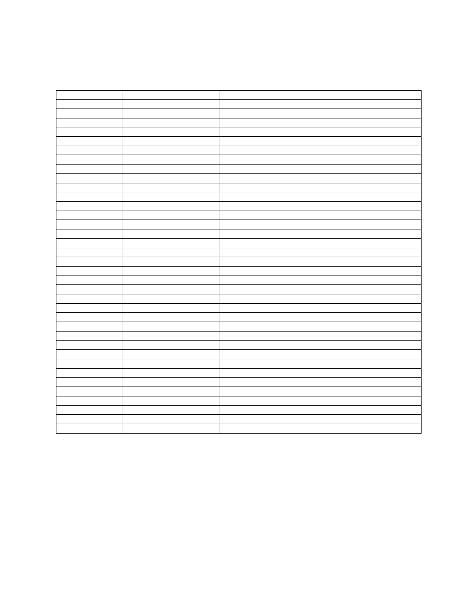 Lincoln 1133-000-A User Manual | Page 24 / 32