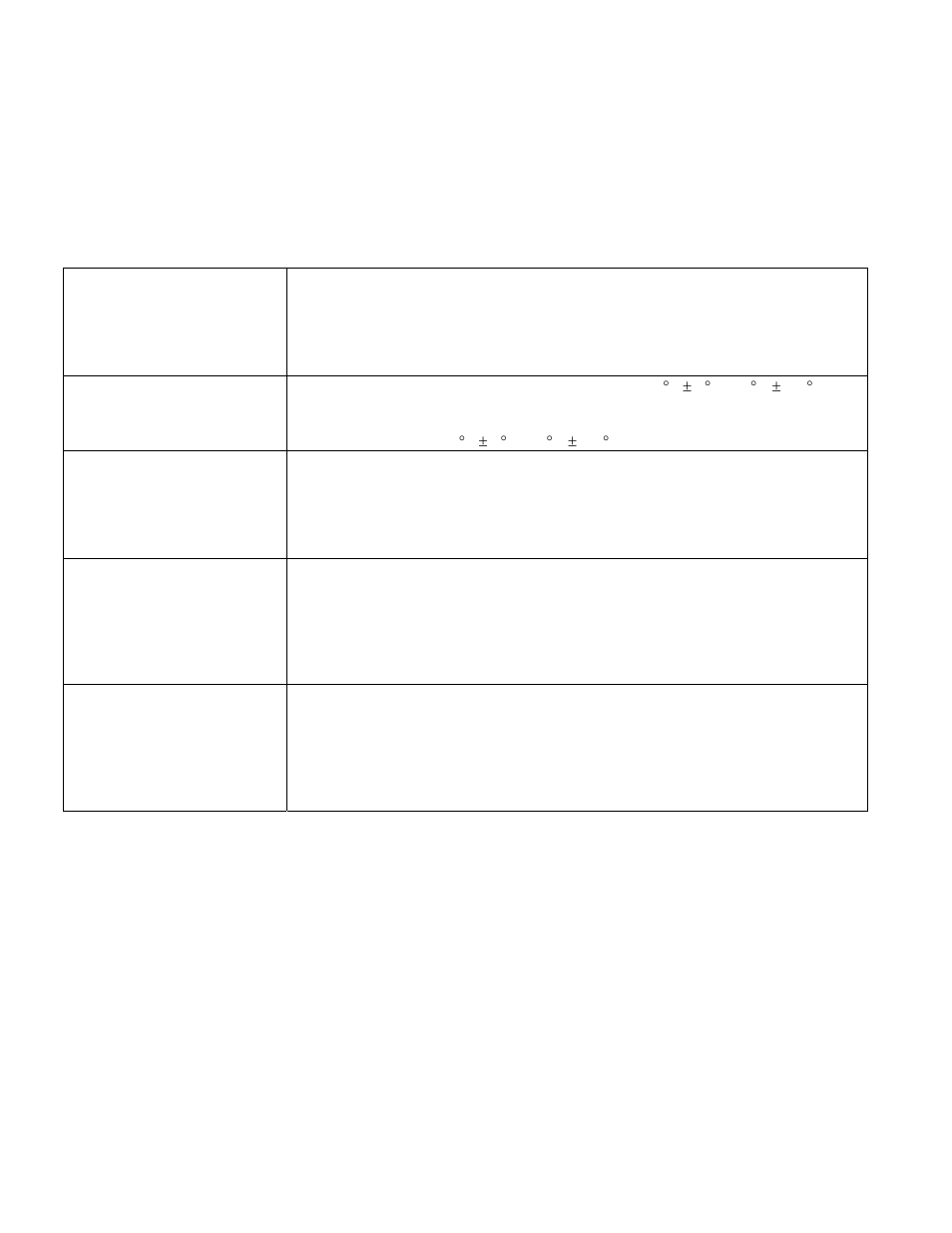 Lincoln 1133-000-A User Manual | Page 3 / 32