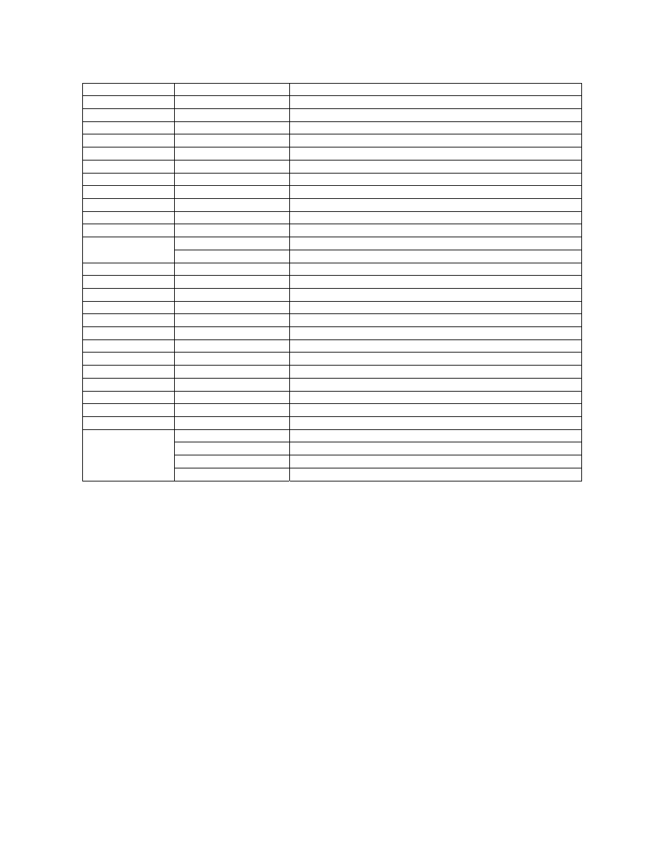 Lincoln 1133-000-A User Manual | Page 30 / 32