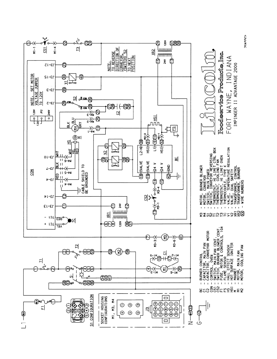 Lincoln 1133-000-A User Manual | Page 4 / 32