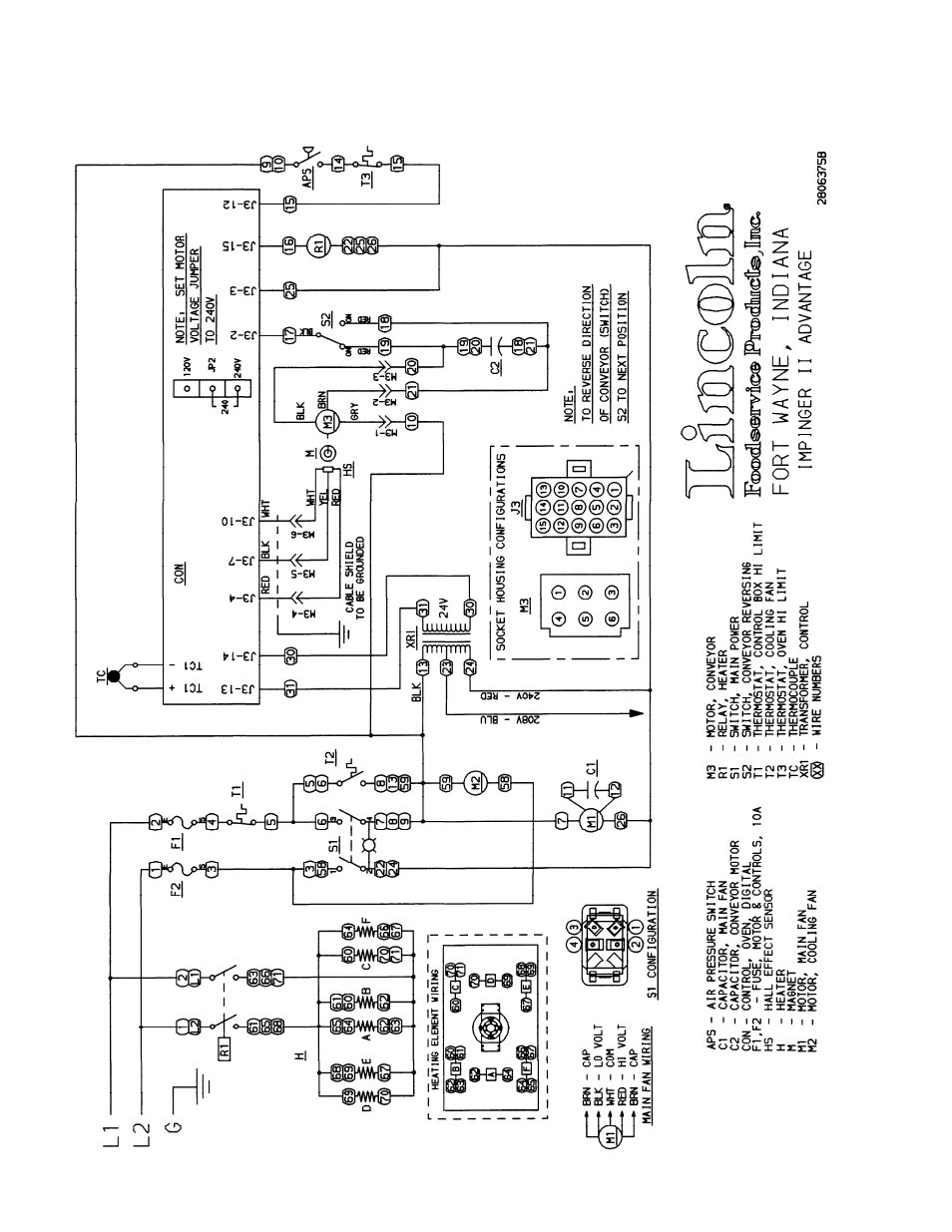 Lincoln 1133-000-A User Manual | Page 5 / 32