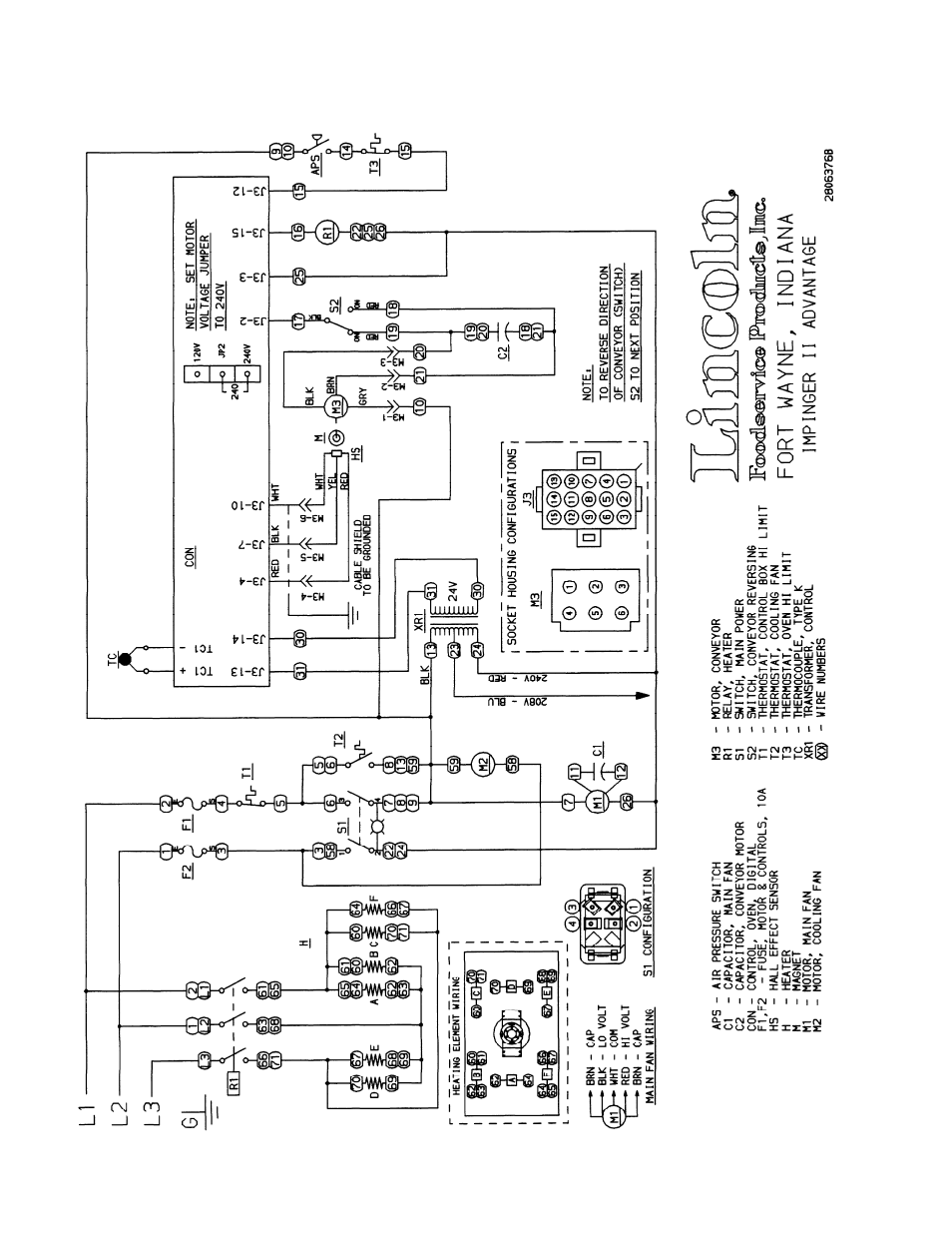 Lincoln 1133-000-A User Manual | Page 6 / 32