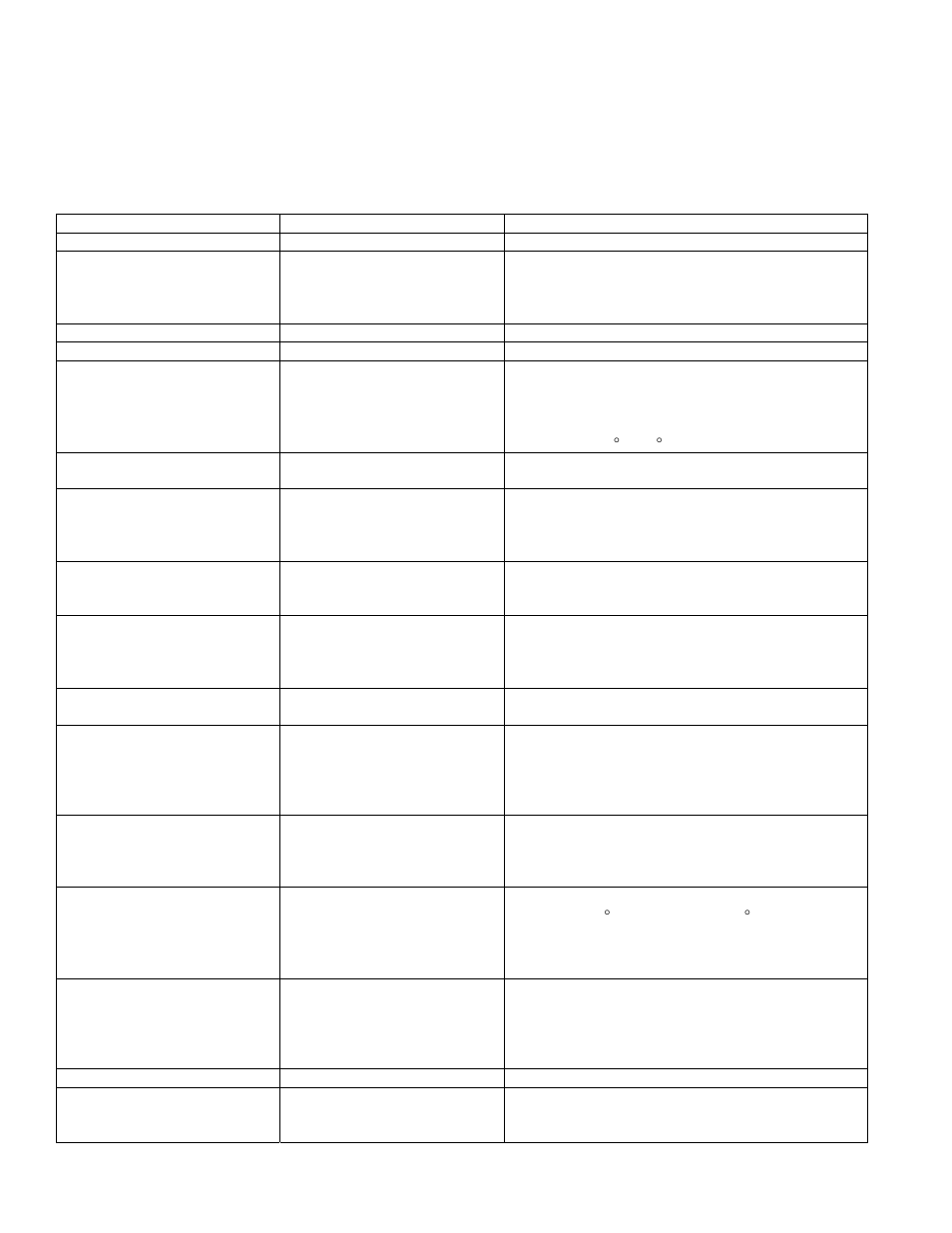 Lincoln 1133-000-A User Manual | Page 7 / 32