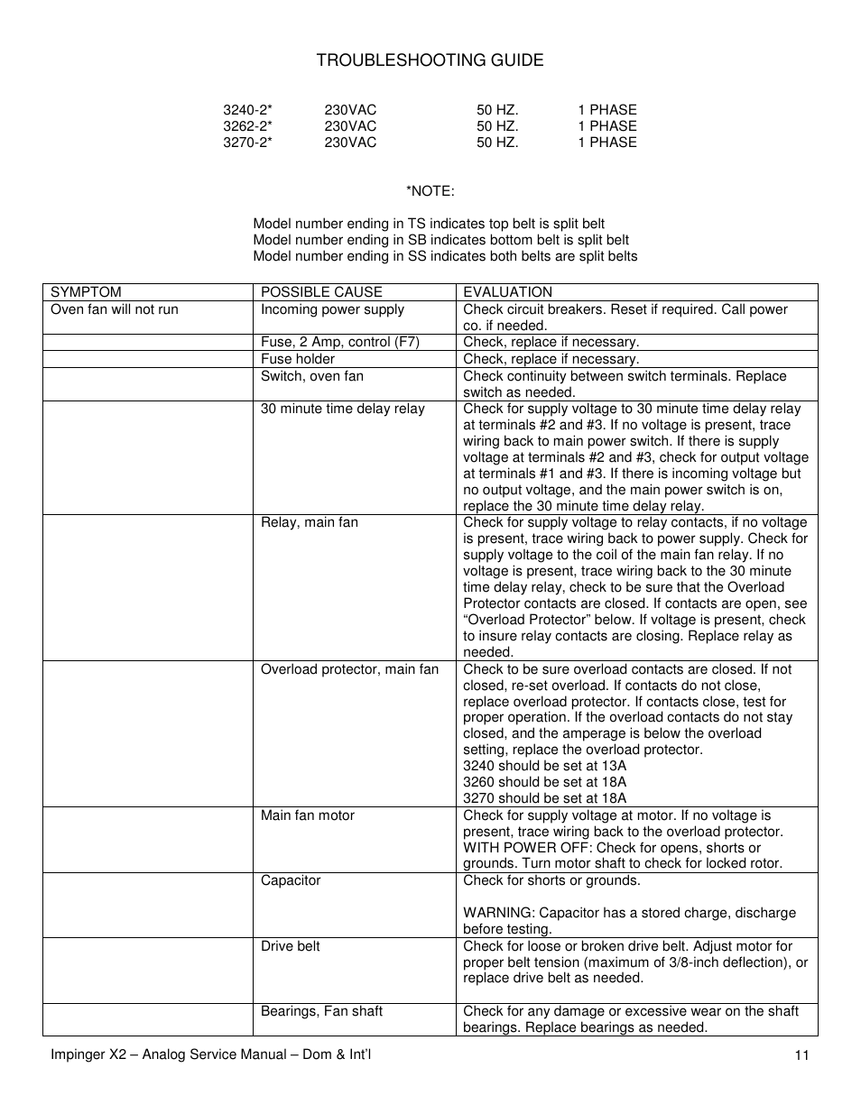 Lincoln Impinger X2 Ovens with Push Button Controls 3240-2 User Manual | Page 11 / 40