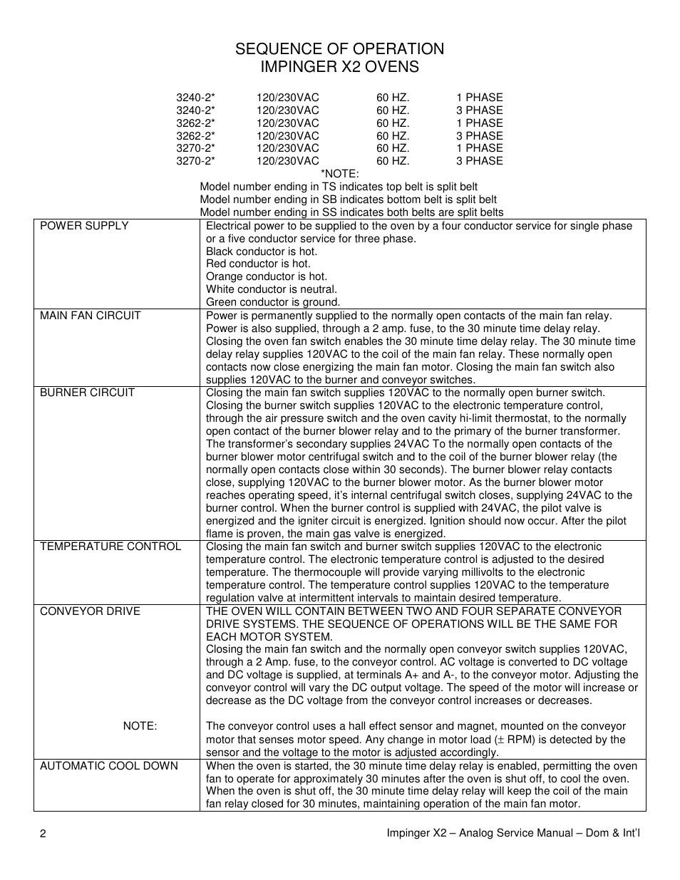 Sequence of operation impinger x2 ovens | Lincoln Impinger X2 Ovens with Push Button Controls 3240-2 User Manual | Page 2 / 40