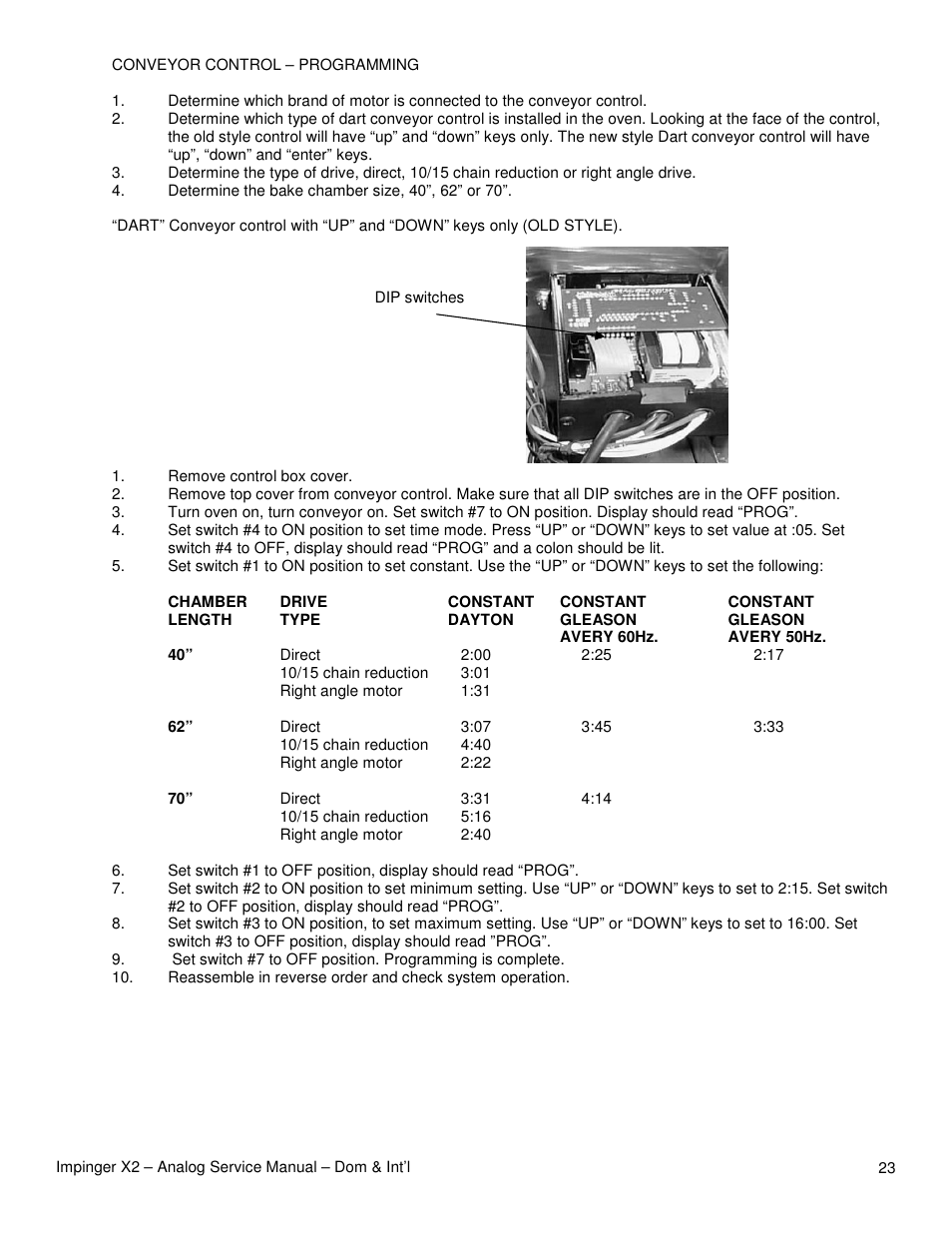Lincoln Impinger X2 Ovens with Push Button Controls 3240-2 User Manual | Page 23 / 40