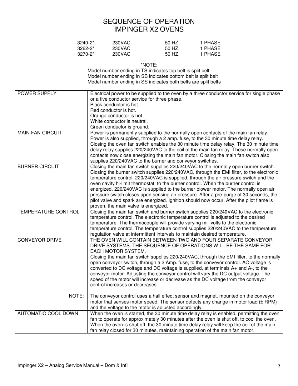 Sequence of operation impinger x2 ovens | Lincoln Impinger X2 Ovens with Push Button Controls 3240-2 User Manual | Page 3 / 40