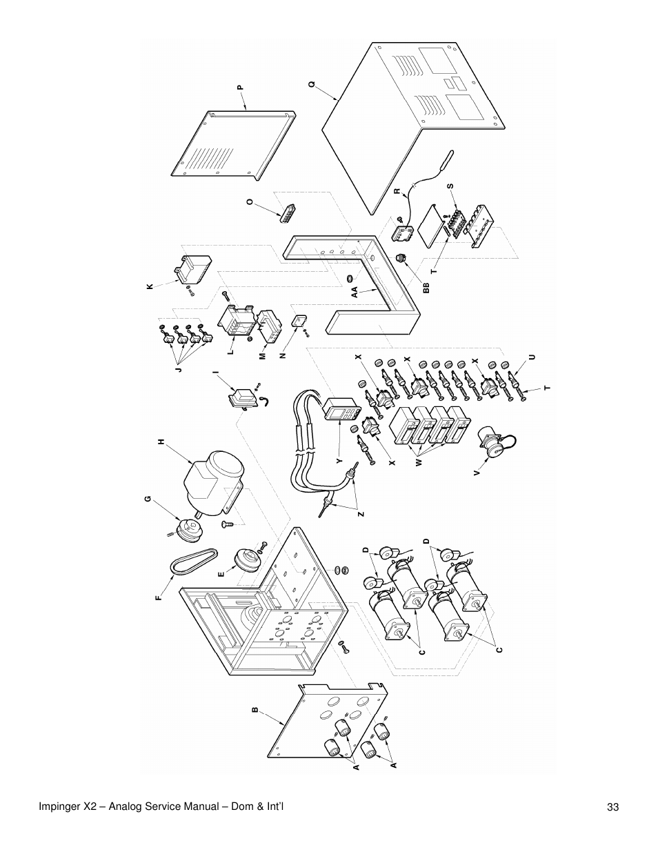 Lincoln Impinger X2 Ovens with Push Button Controls 3240-2 User Manual | Page 33 / 40