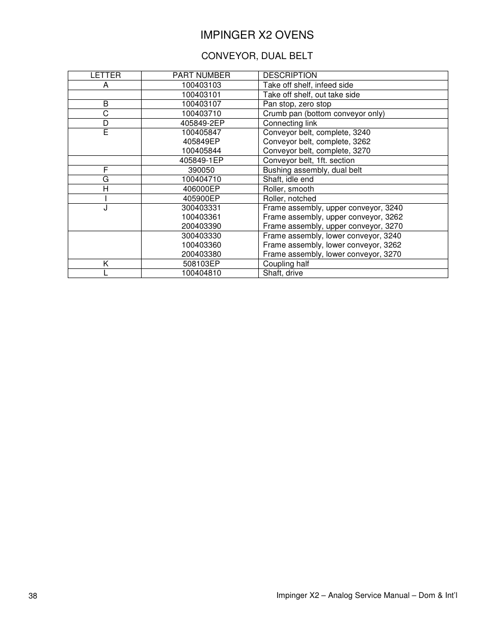 Impinger x2 ovens | Lincoln Impinger X2 Ovens with Push Button Controls 3240-2 User Manual | Page 38 / 40
