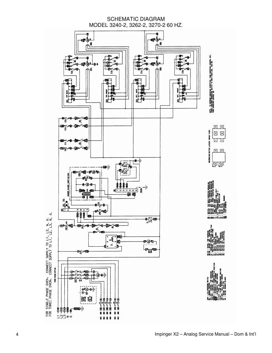 Lincoln Impinger X2 Ovens with Push Button Controls 3240-2 User Manual | Page 4 / 40