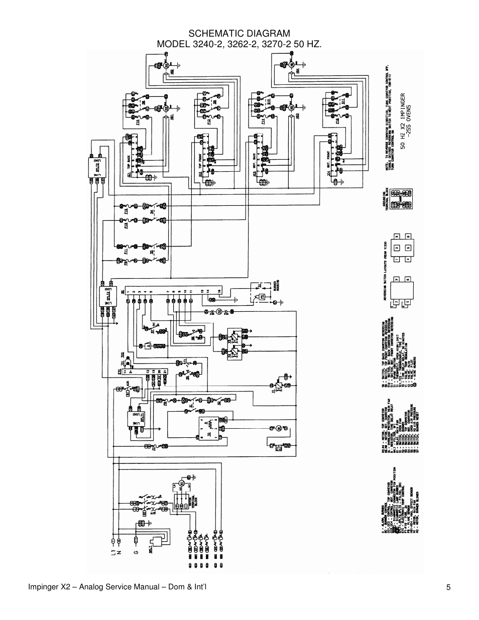 Lincoln Impinger X2 Ovens with Push Button Controls 3240-2 User Manual | Page 5 / 40