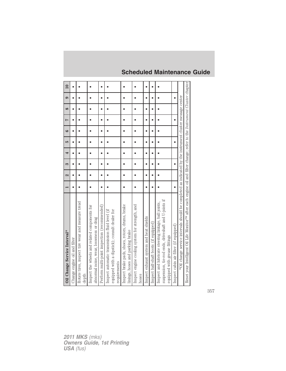 Scheduled maintenance guide | Lincoln 2011 MKS User Manual | Page 357 / 377